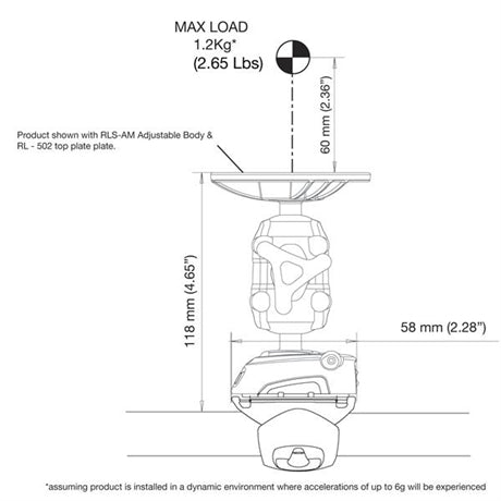 ROKK Mini Bas montering rör 19-34mm