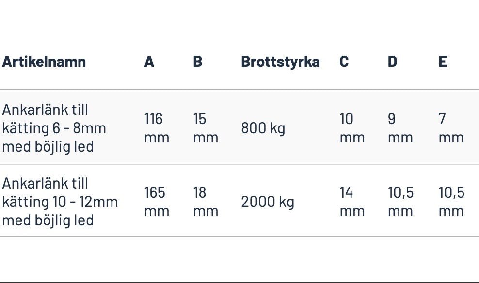 Ankarlänk med vikbara leder till kätting