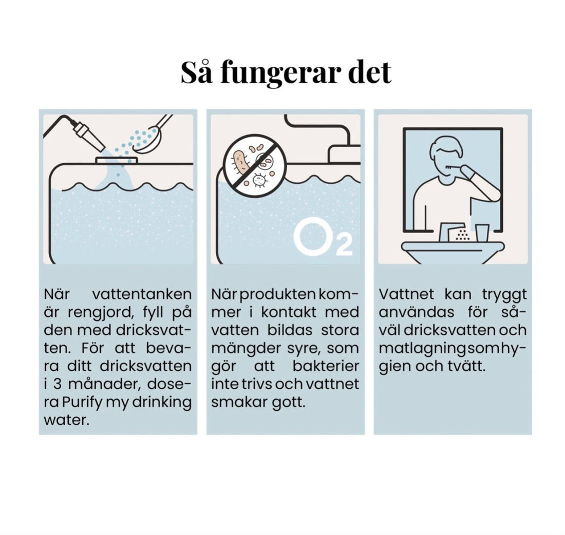Biocool Purify my drinking water, 250 tabletter
