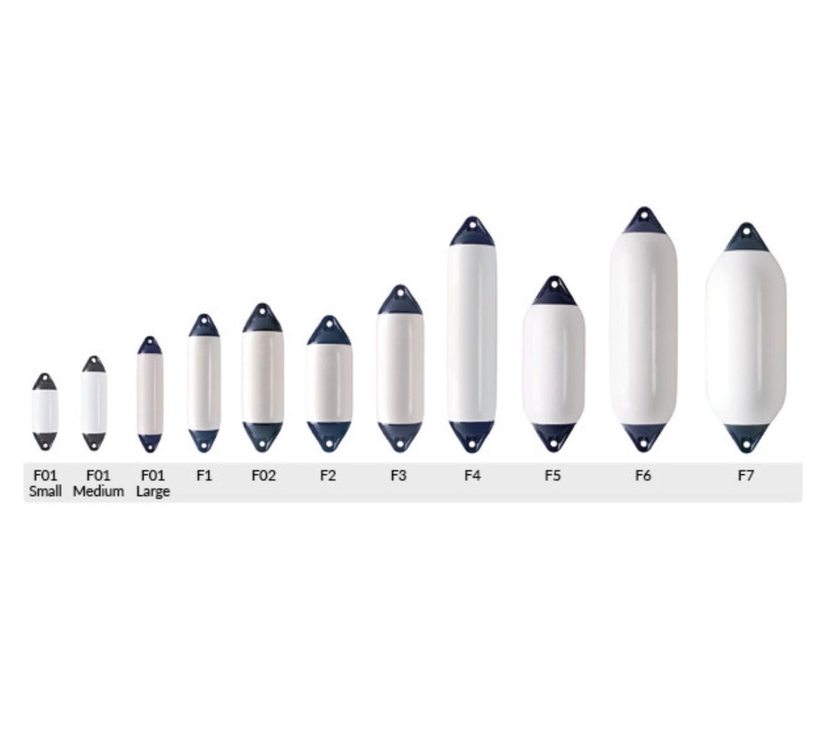 Fender Polyform F serien, svart med svart topp