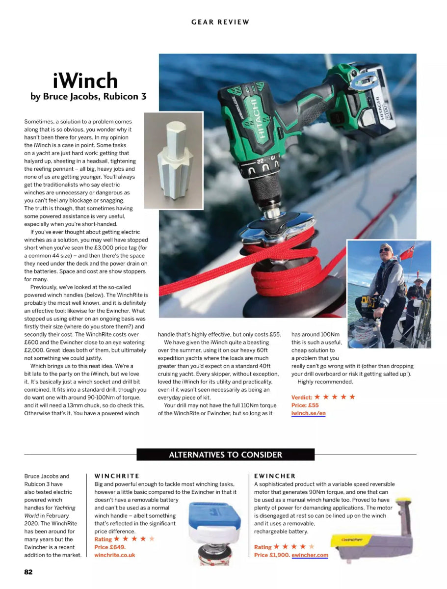 iWinch Bit - Stainless Steel