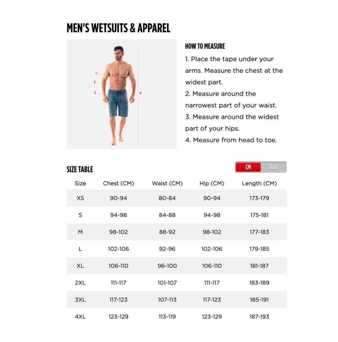 JOBE Perth 3/2mm våtdräkt herr grå