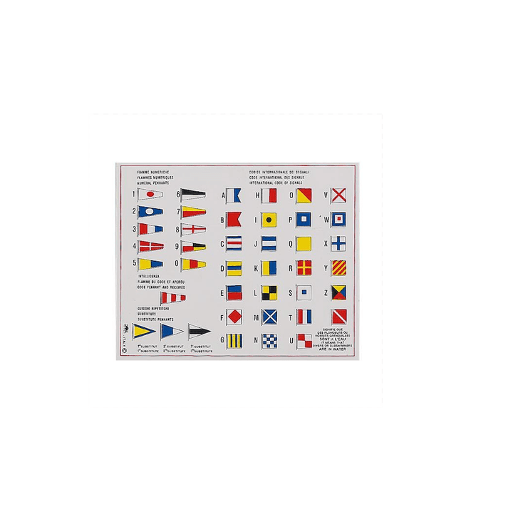 Klistermärken, flaggkoder