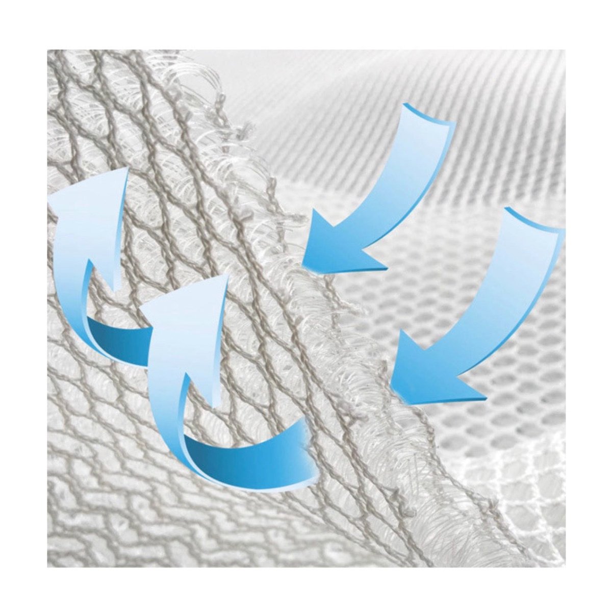 Madrassunderlägg 3D airmesh vit, 2x2m - hämmar dålig lukt ombord