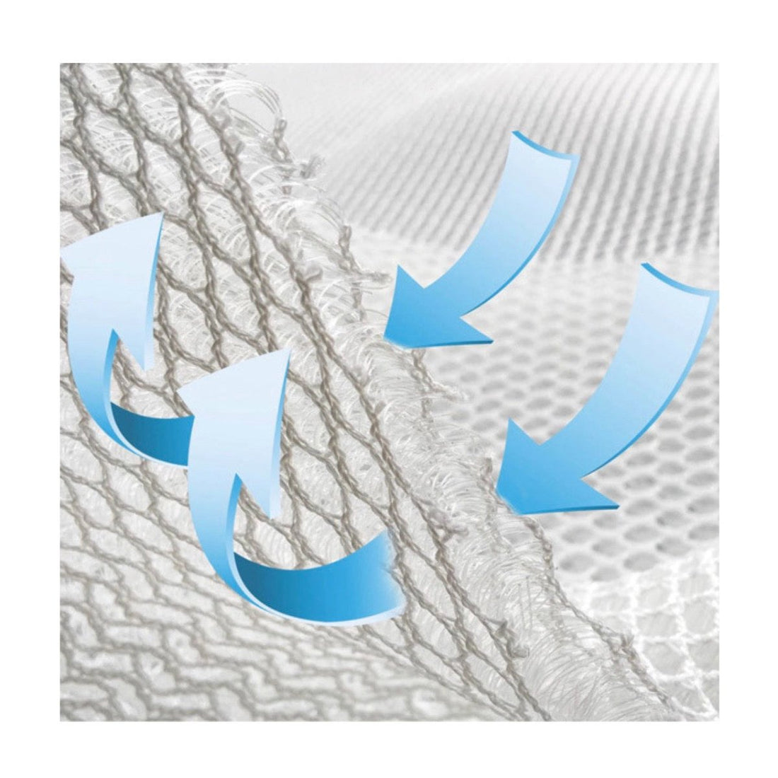 Madrassunderlägg 3D airmesh vit, 2x2m - hämmar dålig lukt ombord