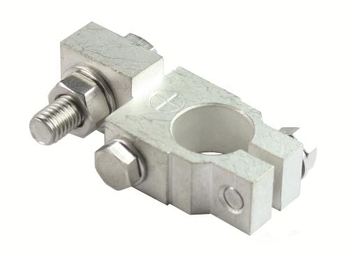 POLSKO + UPP TILL 90MM 4 - ANSL