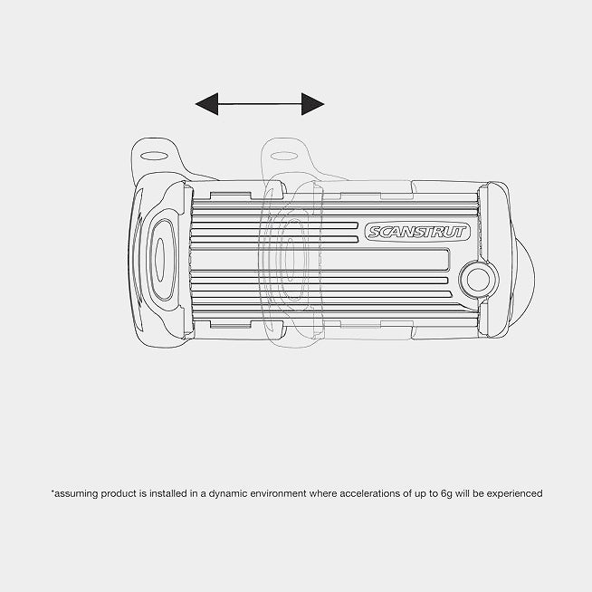 Rokk Mini Fäste Universal
