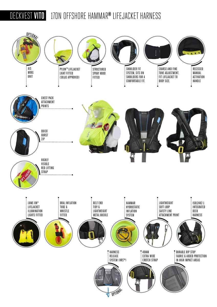 Spinlock Deckvest Vito HRS
