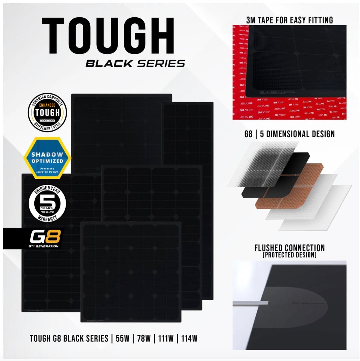 SUNBEAM solpanel Tough G8 111W - Black