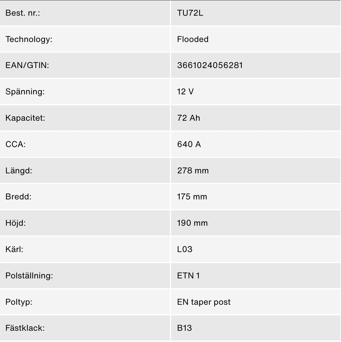 Tudor batteri fritid 12V 72Ah (Endast i butik)